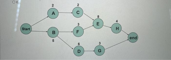 question 2 question 3+4 QUESTION 1 Consider the