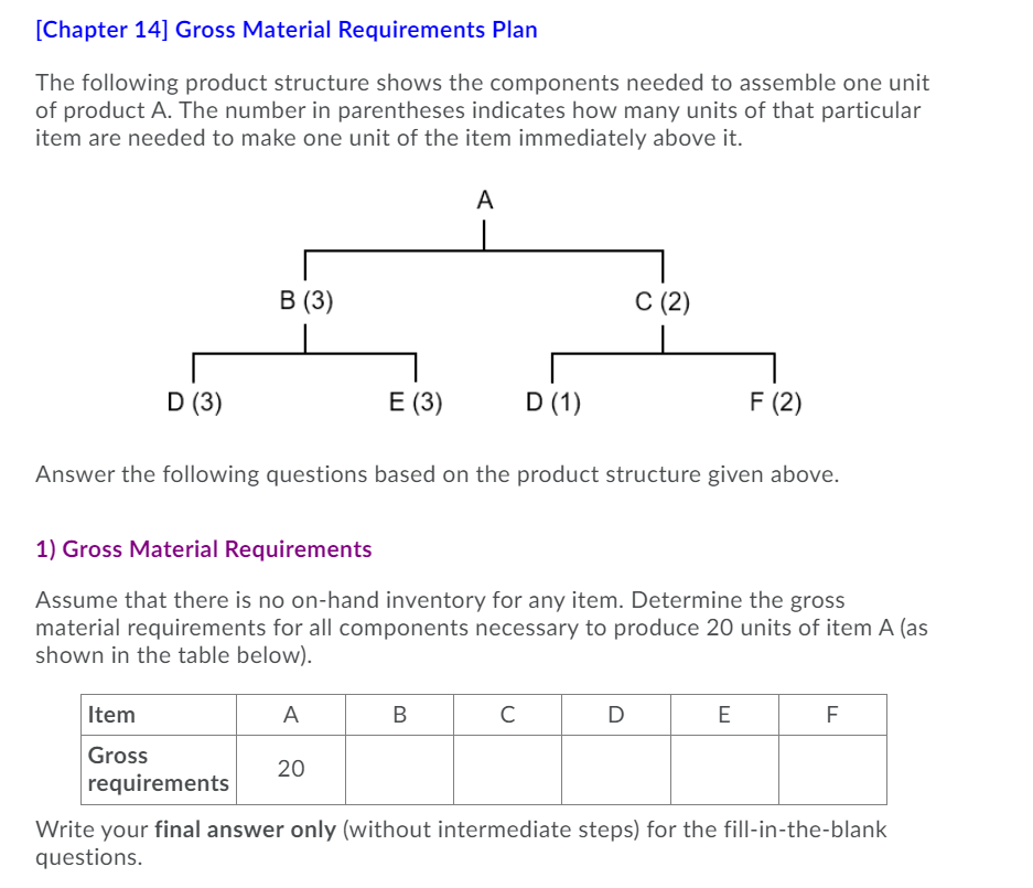 [Chapter 14] Gross Material Requirements Plan The