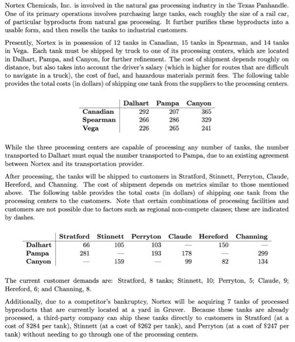Write the objective function, decision variables,