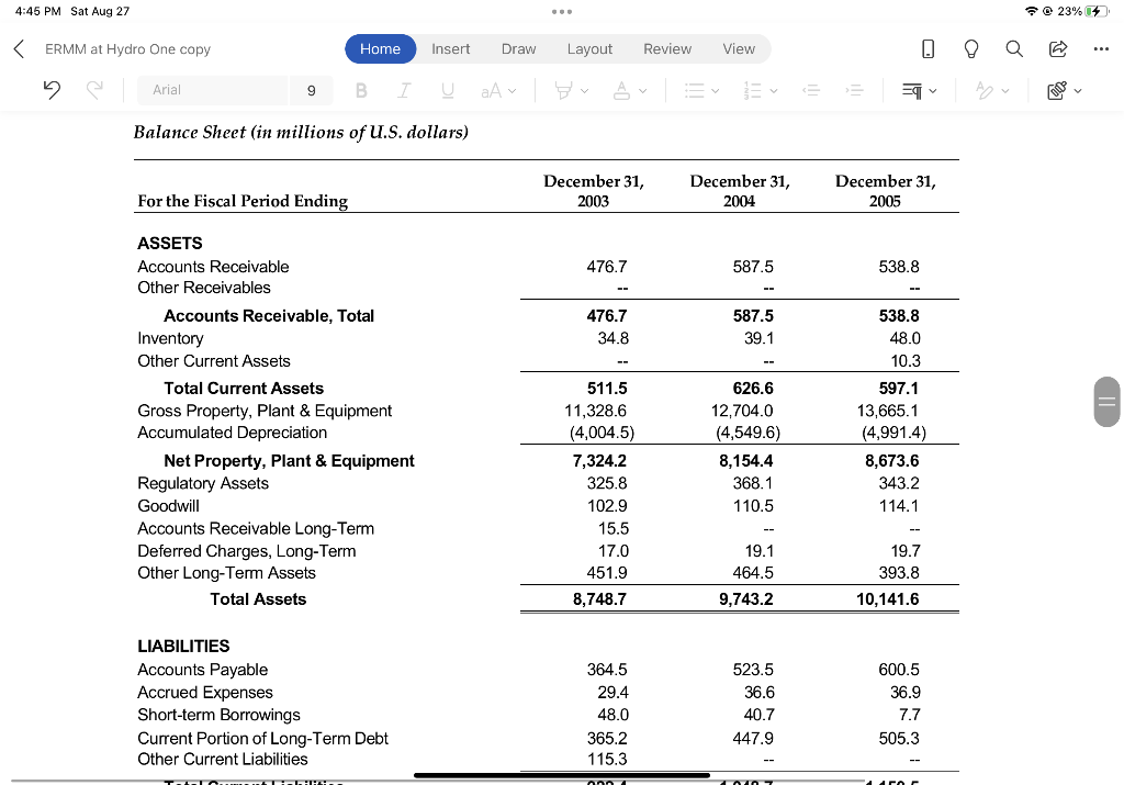 . How does Hydro One make money? 1. What are the