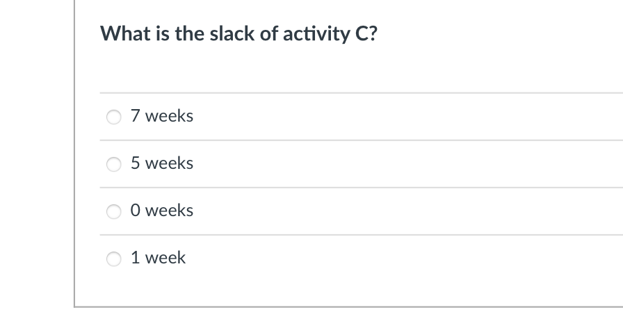 a. b. c. (Chapter 19 Project Management) You are