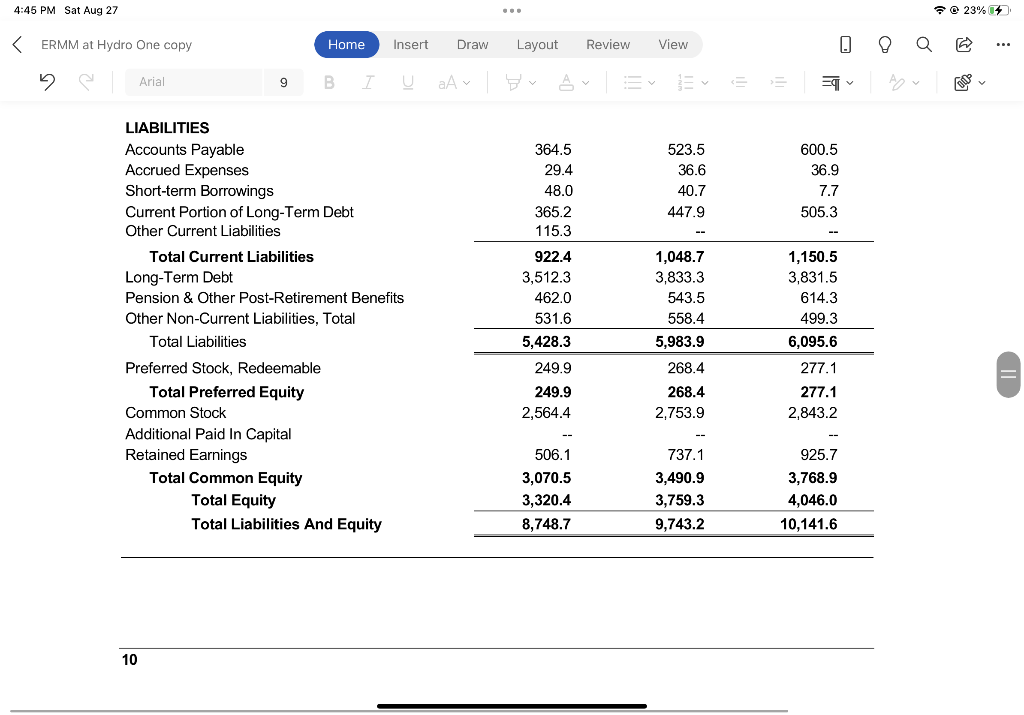. How does Hydro One make money? 1. What are the