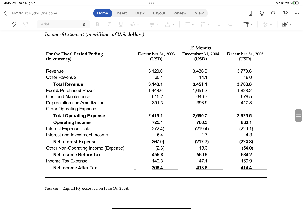 . How does Hydro One make money? 1. What are the