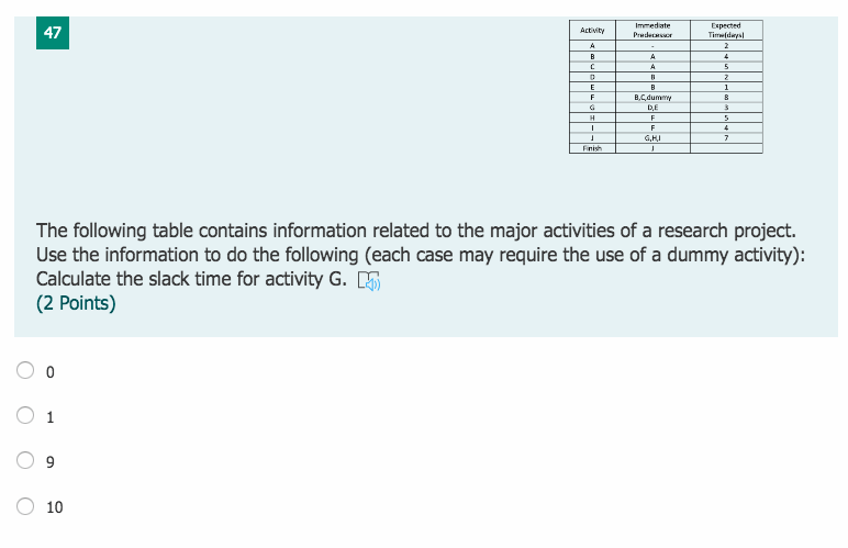 47 ACEVIC Immediate Pratech 4 B C Expected