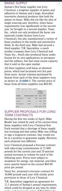 can you please help me to fund the action/