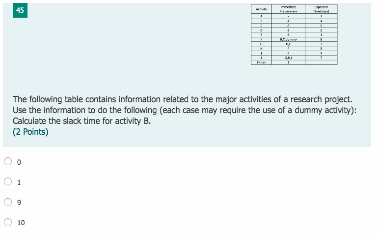 47 ACEVIC Immediate Pratech 4 B C Expected