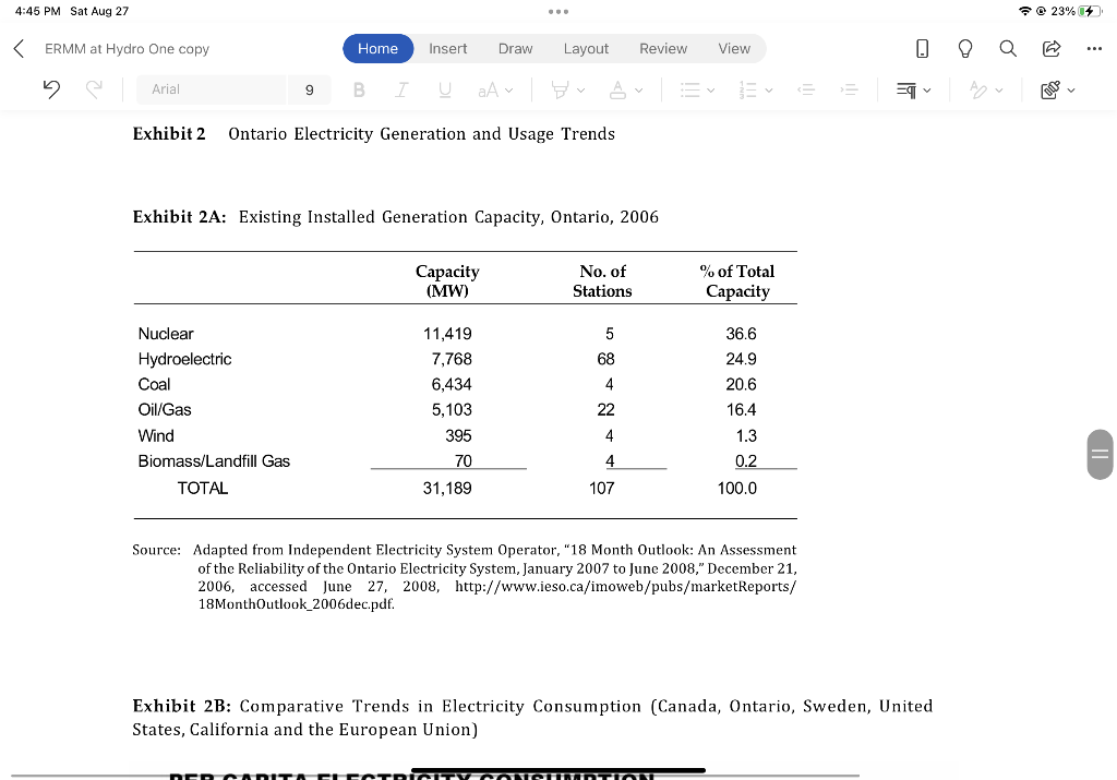 . How does Hydro One make money? 1. What are the
