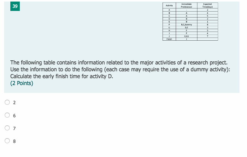 47 ACEVIC Immediate Pratech 4 B C Expected