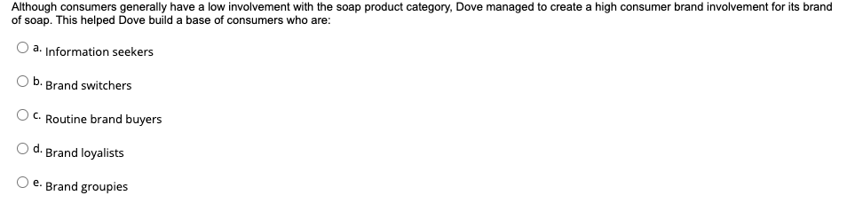 Although consumers generally have a low