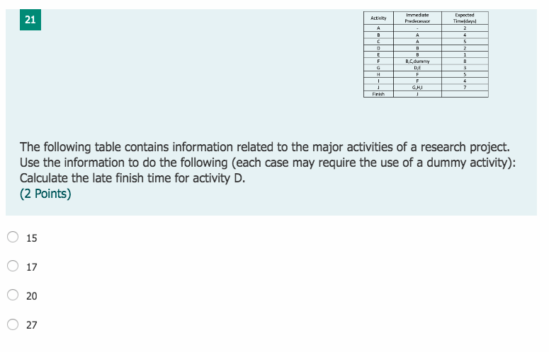 47 ACEVIC Immediate Pratech 4 B C Expected