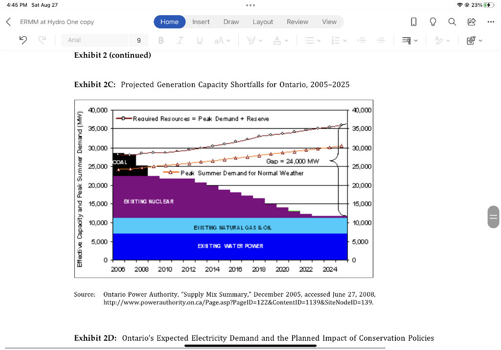 . How does Hydro One make money? 1. What are the