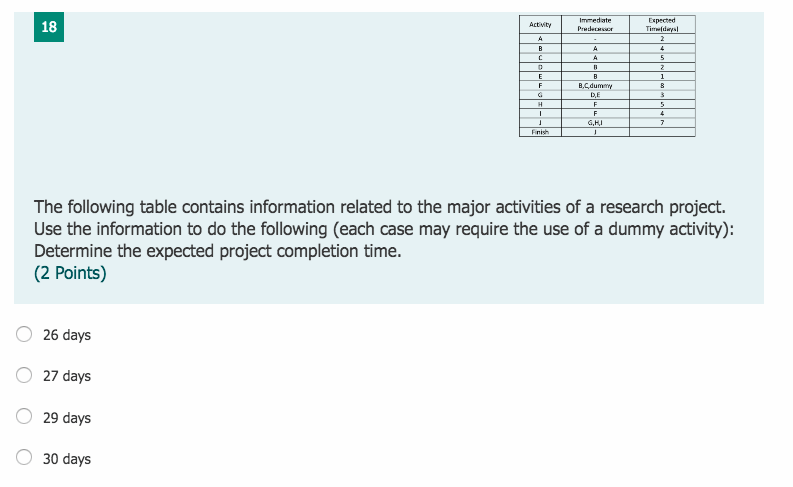 47 ACEVIC Immediate Pratech 4 B C Expected