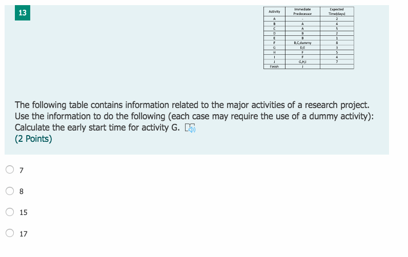 47 ACEVIC Immediate Pratech 4 B C Expected