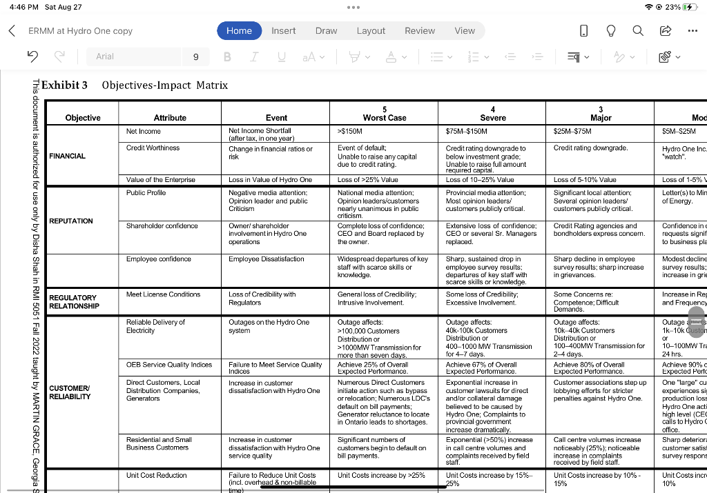 . How does Hydro One make money? 1. What are the