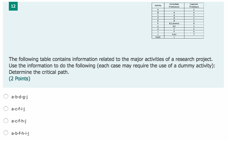 47 ACEVIC Immediate Pratech 4 B C Expected