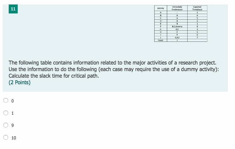 47 ACEVIC Immediate Pratech 4 B C Expected