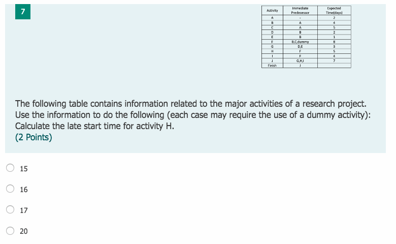 47 ACEVIC Immediate Pratech 4 B C Expected