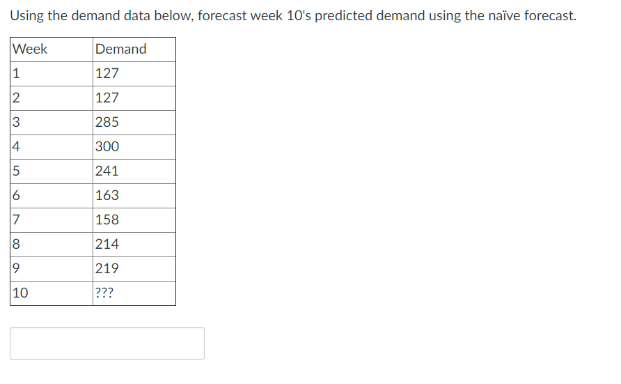 Using the demand data below, forecast week 10's