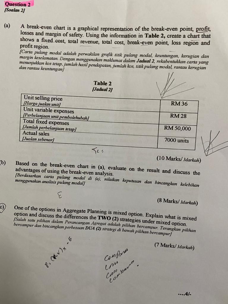 Question 2 (Soalan 2] A break-even chart is a