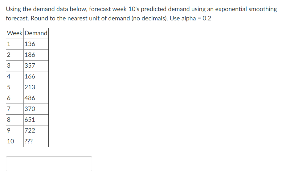 Using the demand data below, forecast week 10's