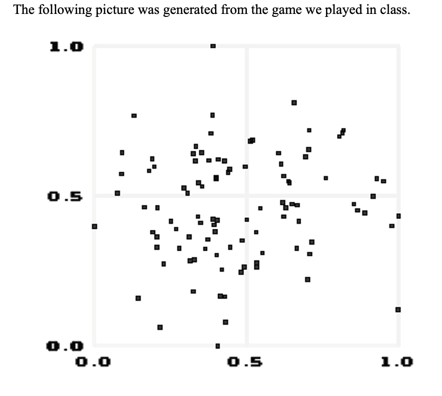 5) What is this graph called? 6) What is the line