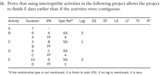 16. Prove that using interruptible activities in