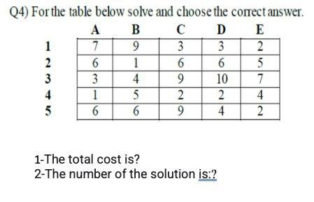 Q4) For the table below solve and choose the