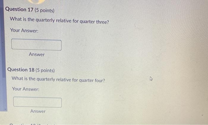 Demand is tracked quarterly. Demand for three