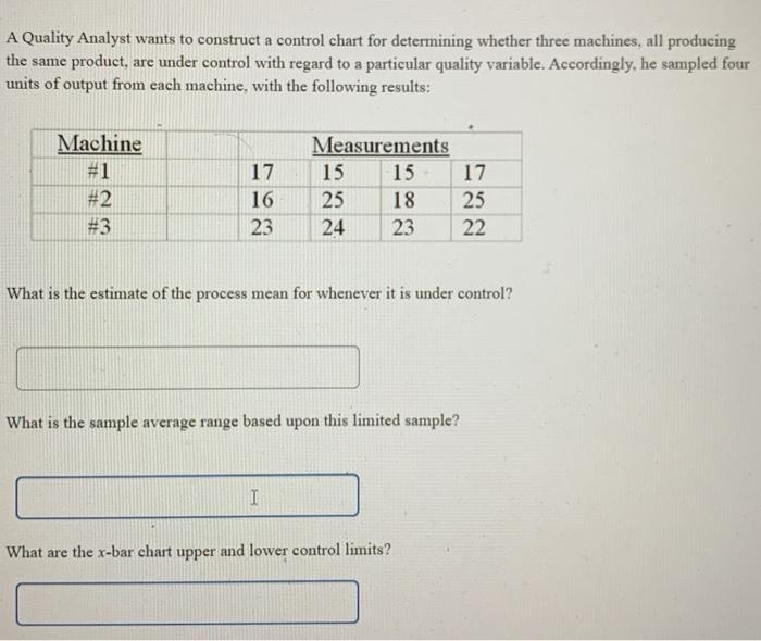 A Quality Analyst wants to construct a control