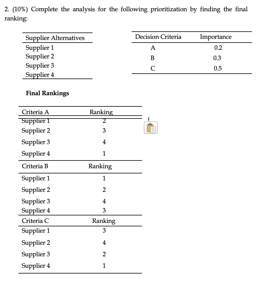 2. (10%) Complete the analysis for the following