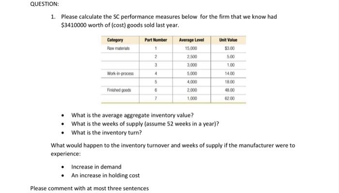 QUESTION: 1. Please calculate the SC performance