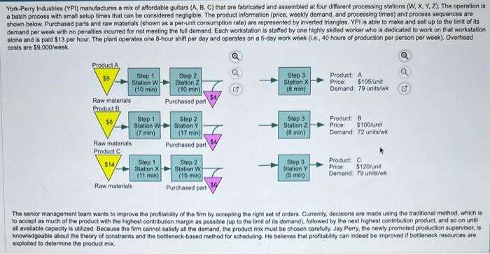 Please help me find a) the profit using the