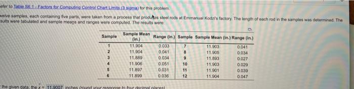 ofer to Table 56.1. Factors for Computing Control