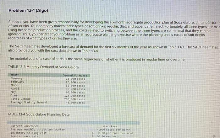 Problem 13-1 (Algo) Suppose you have been given