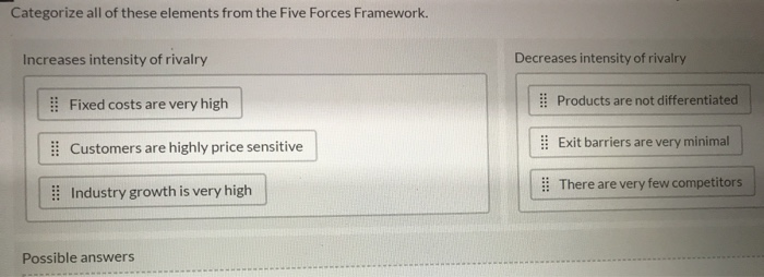 Categorize all of these elements from the Five