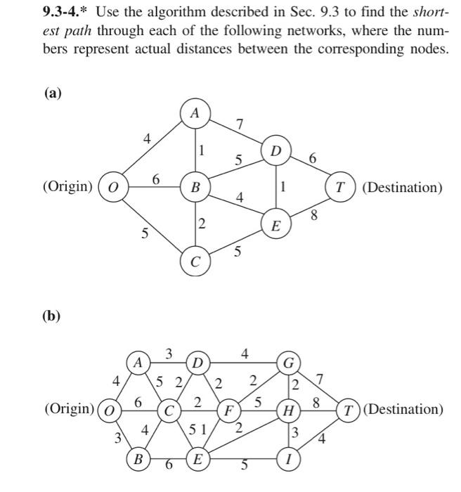 9.3-4.* Use the algorithm described in Sec. 9.3
