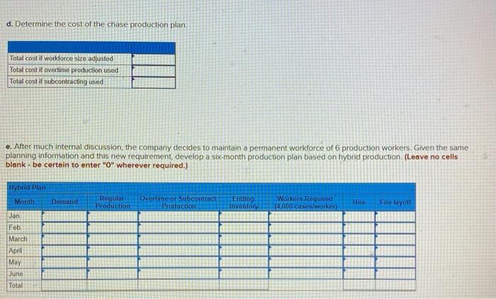 Problem 13-1 (Algo) Suppose you have been given