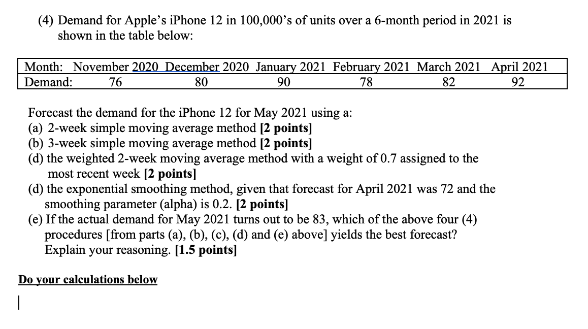 (4) Demand for Apple's iPhone 12 in 100,000's of