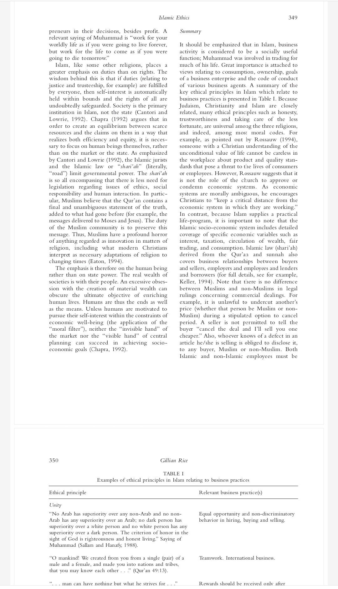 You are requested to write its Summary 346