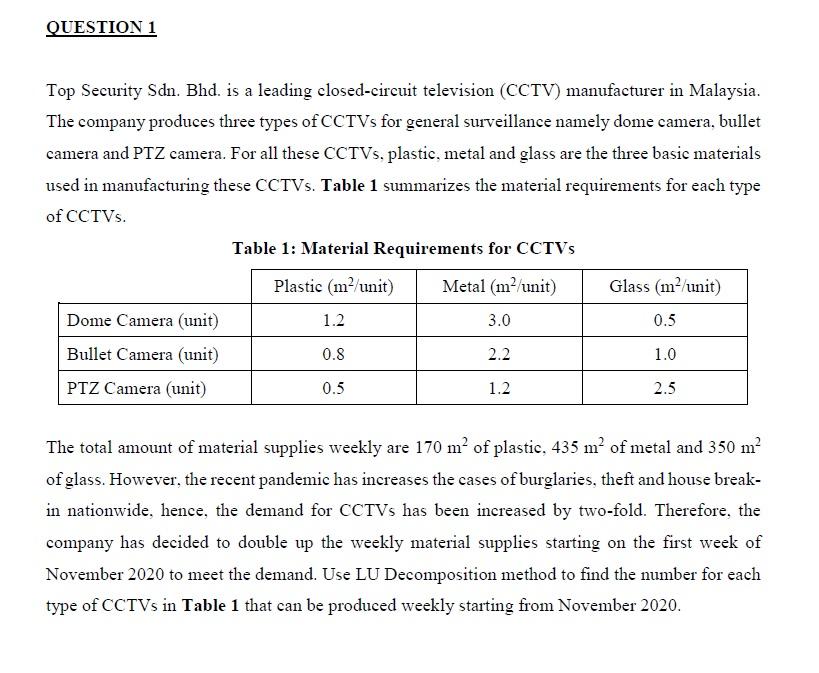 QUESTION 1 Top Security Sdn. Bhd. is a leading