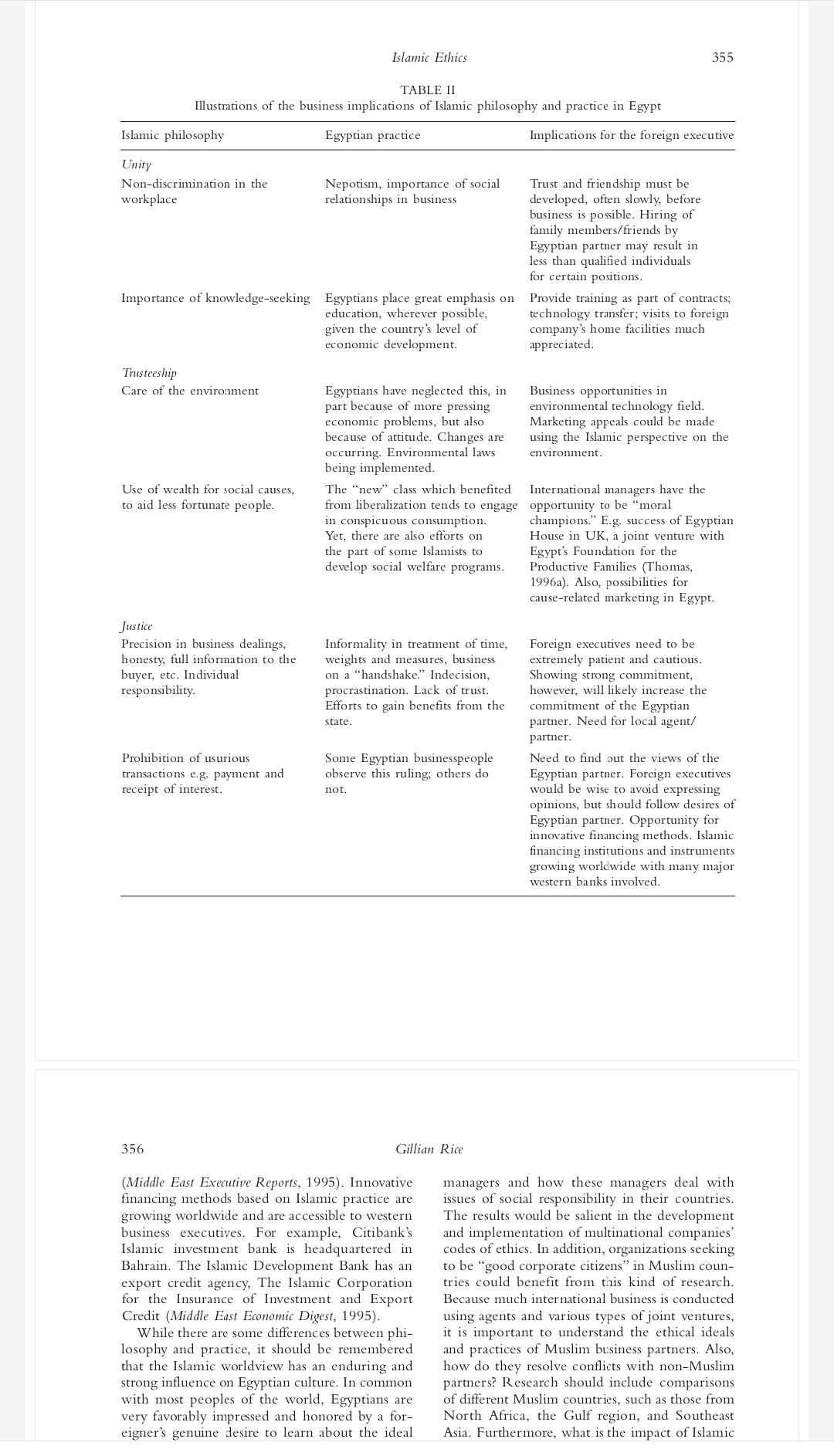 You are requested to write its Summary 346