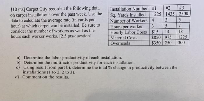 [10 pts] Carpet City recorded the following data