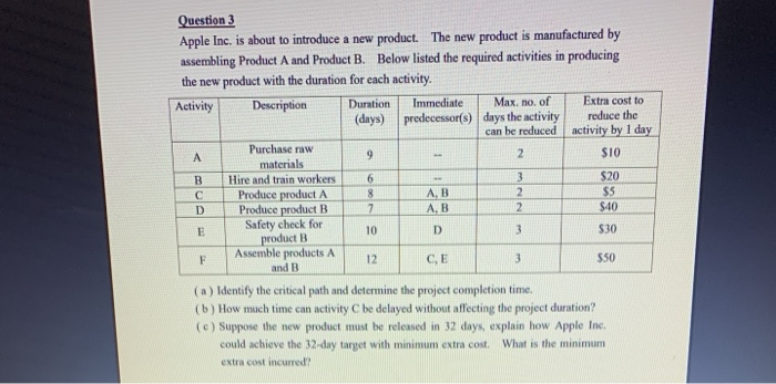 Question 2 (a) In the following project, complete