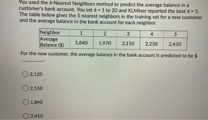 You used the k-Nearest Neighbors method to
