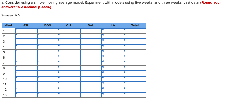 Starbucks has a large, global supply chain that
