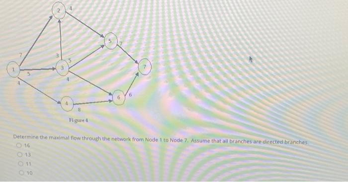 5 Figure Determine the maximal flow through the