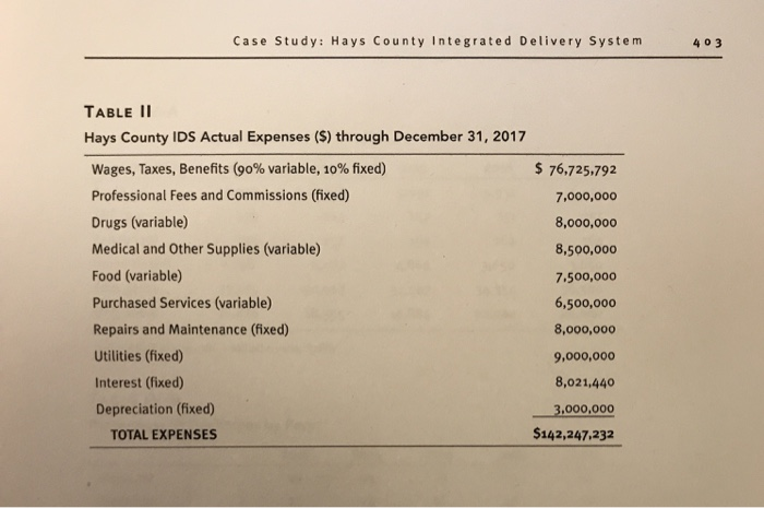 beginning on page 395. The assignment is based on