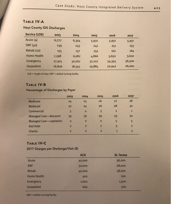 beginning on page 395. The assignment is based on