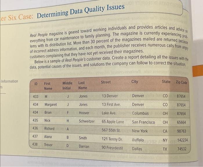 Take a look at the table in the case (below) as a