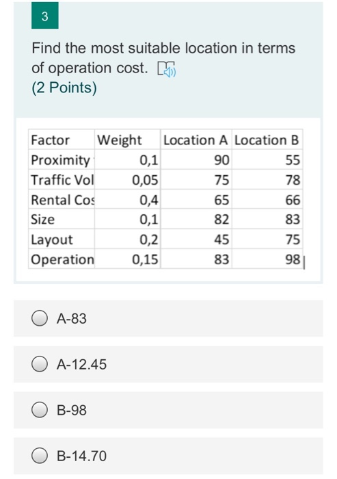 Sound Business, Inc. is stocking a component for